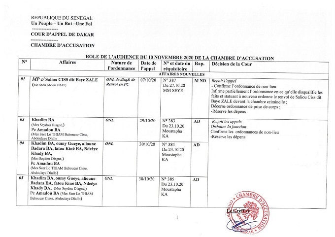 Affaire Locafrique, la Cour D’appel de Dakar clôt le débat: Khadim Bâ demeure le Directeur Général et en garde le contrôle