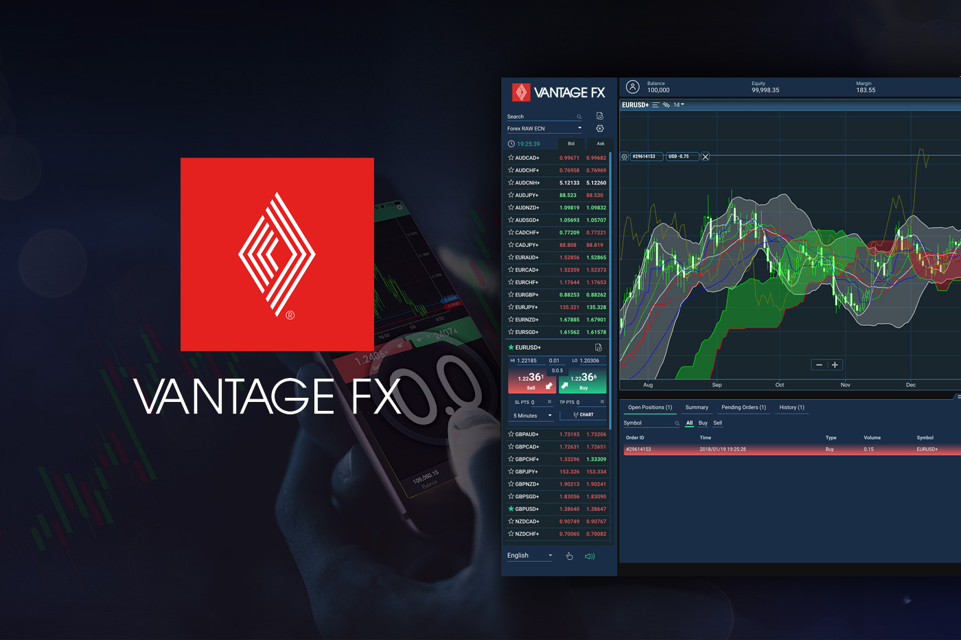 Découvrir tous les avis sur Vantage FX