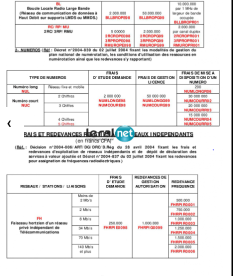 Affaire ARTP: D-media et Walfadjri n’ont pas payé les redevances de leur fréquence. Voici la vérité...