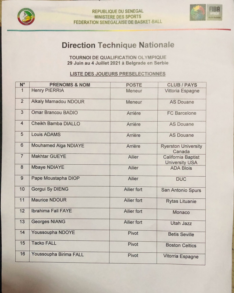 JO Tokyo: Liste des 16 « Lions » convoqués pour le tournoi qualificatif de Belgrade