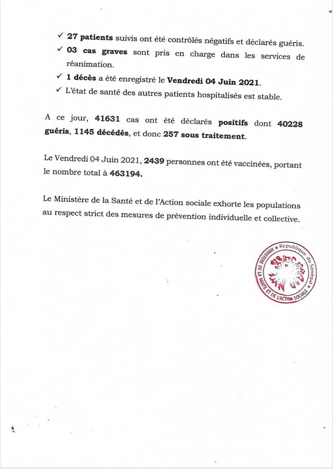 Covid-19: 50 nouveaux cas, 27 patients guéris, 3 cas graves, 1 décès...