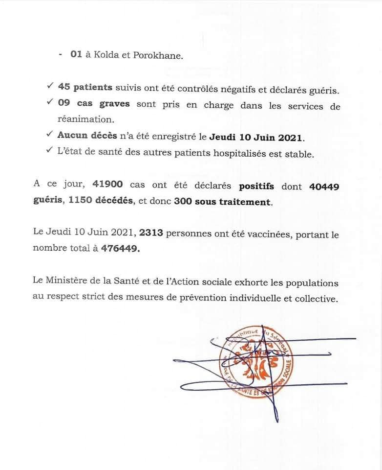Covid-19: 50 nouveaux cas, 45 patients guéris, 9 cas graves, 0 décès