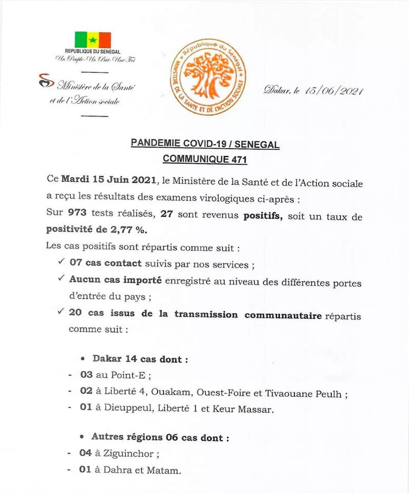 Covid-19: 27 nouveaux cas, 8 cas graves, 1 décès