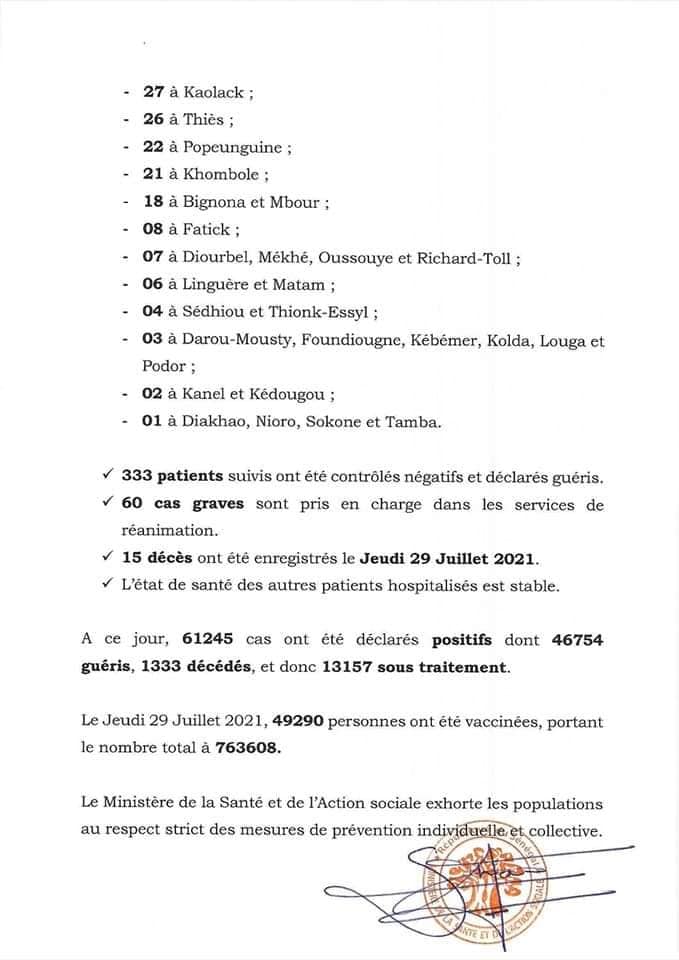 1075 cas et 15 décès annoncés