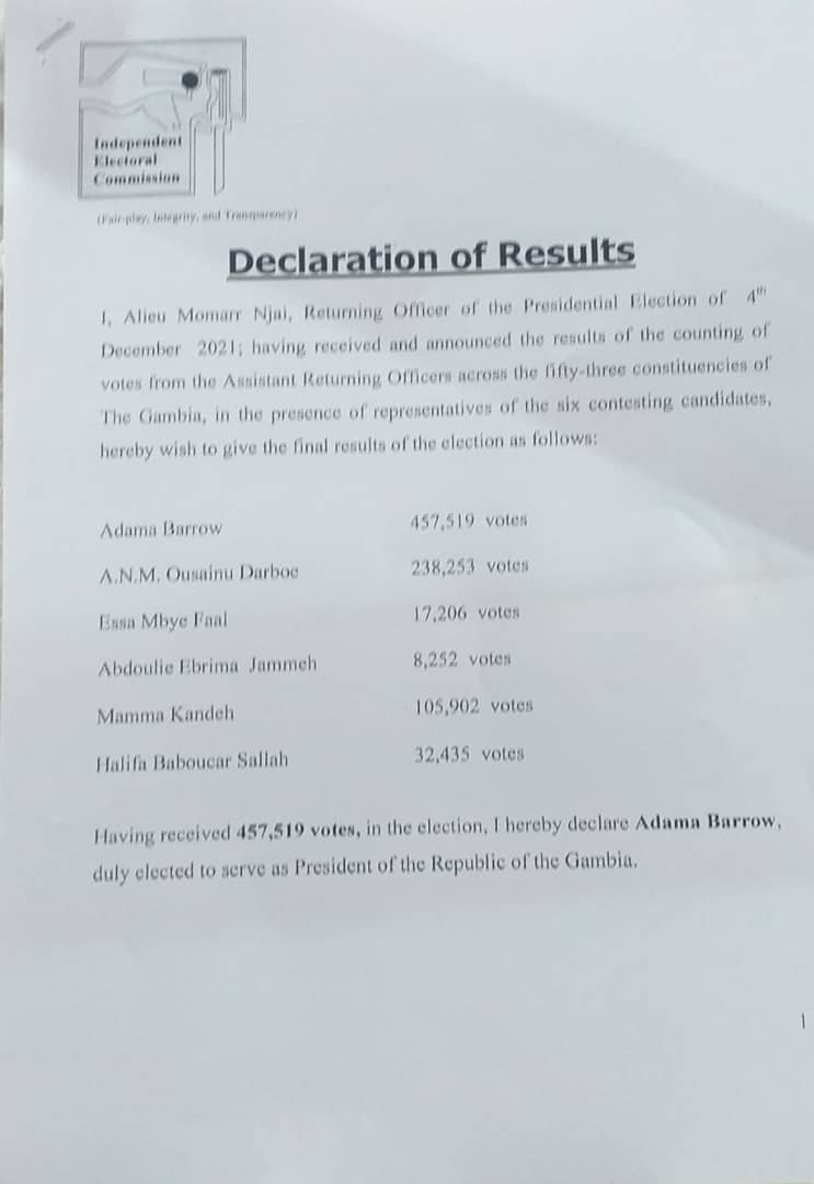 Officiel: Adama Barrow élu pour un second mandat (Documents)