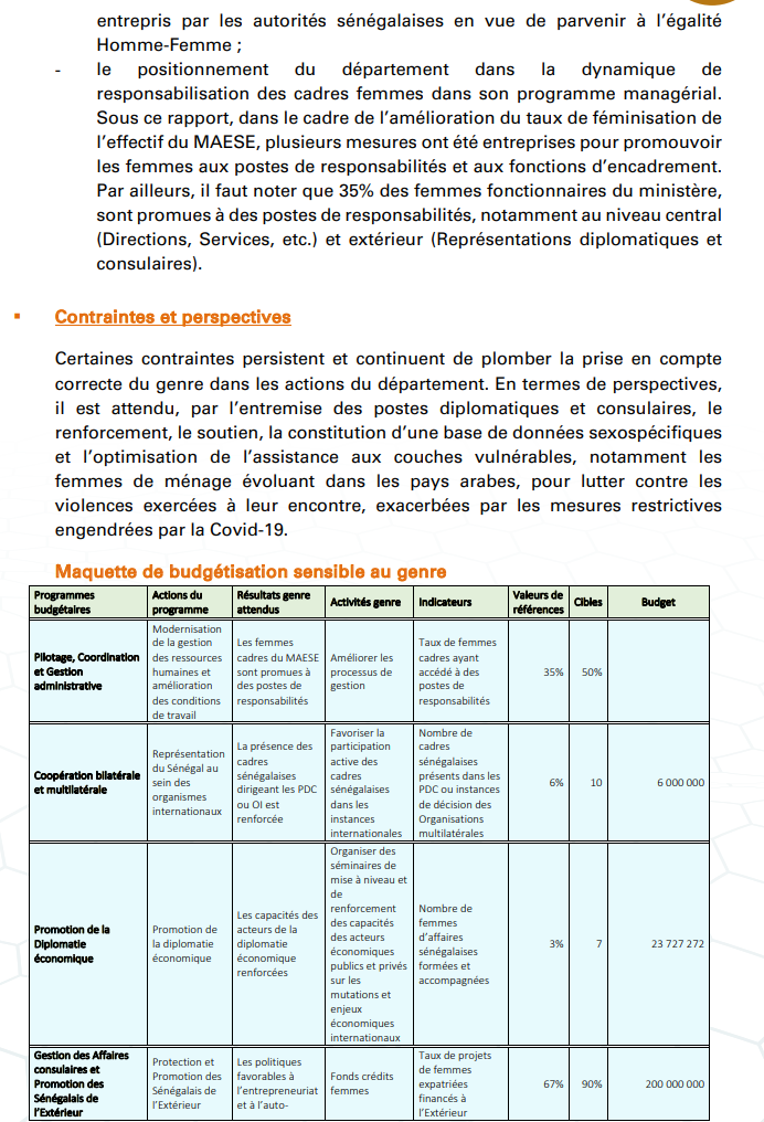 Budgétisation sensible au Genre: Comment l'intégration du Genre dans la planification opérationnelle des Ministères a été faite (Document)
