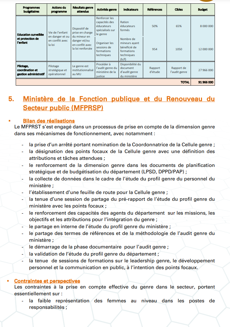 Budgétisation sensible au Genre: Comment l'intégration du Genre dans la planification opérationnelle des Ministères a été faite (Document)