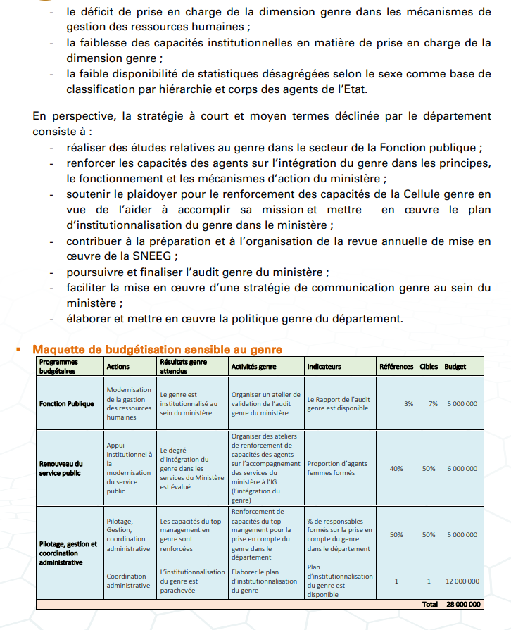 Budgétisation sensible au Genre: Comment l'intégration du Genre dans la planification opérationnelle des Ministères a été faite (Document)