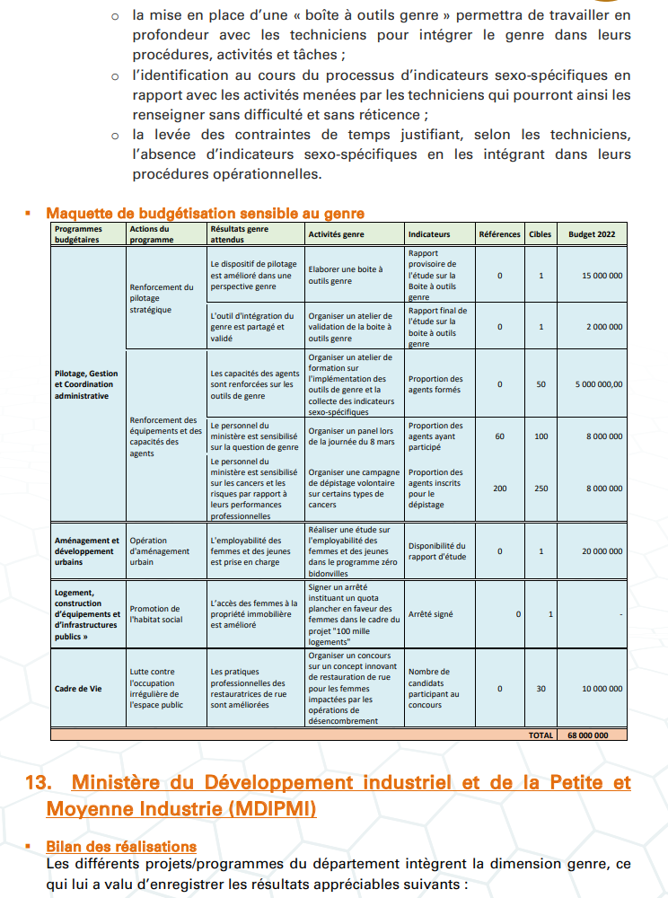 Budgétisation sensible au Genre: Comment l'intégration du Genre dans la planification opérationnelle des Ministères a été faite (Document, partie 2)