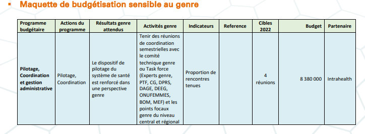Budgétisation sensible au Genre: Comment l'intégration du Genre dans la planification opérationnelle des Ministères a été faite (Document, partie3)