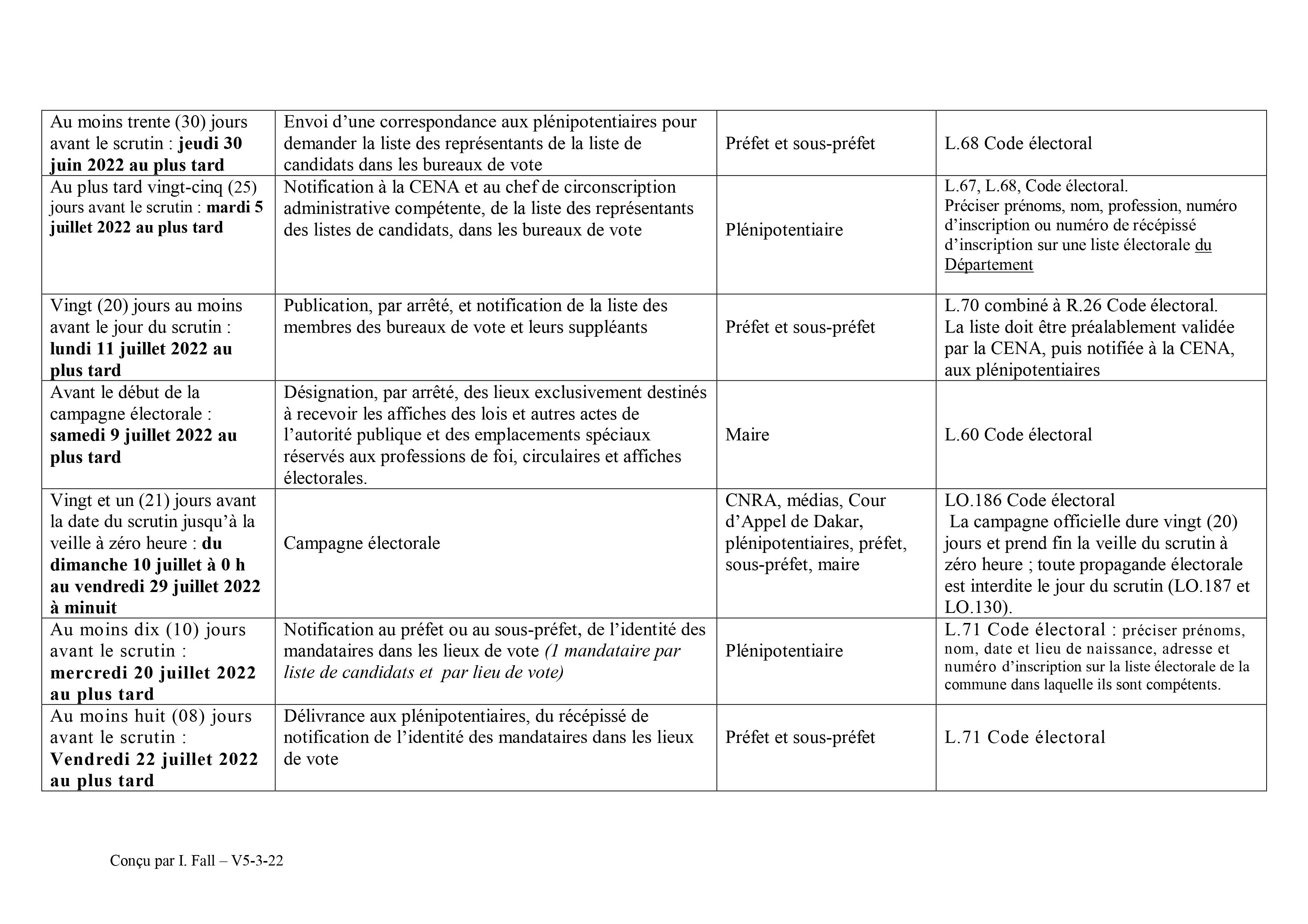 Législatives du 31 juillet 2022 - Le calendrier de A à Z