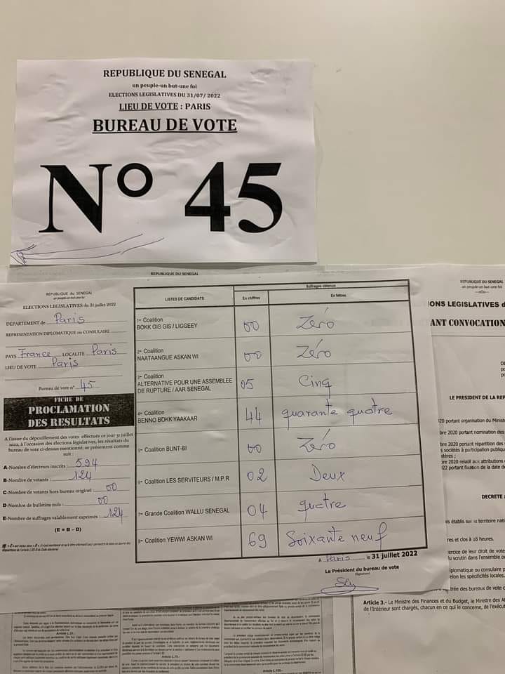 Législatives 2022/ Paris : YAW remporte le bureau 45 avec 69 voix