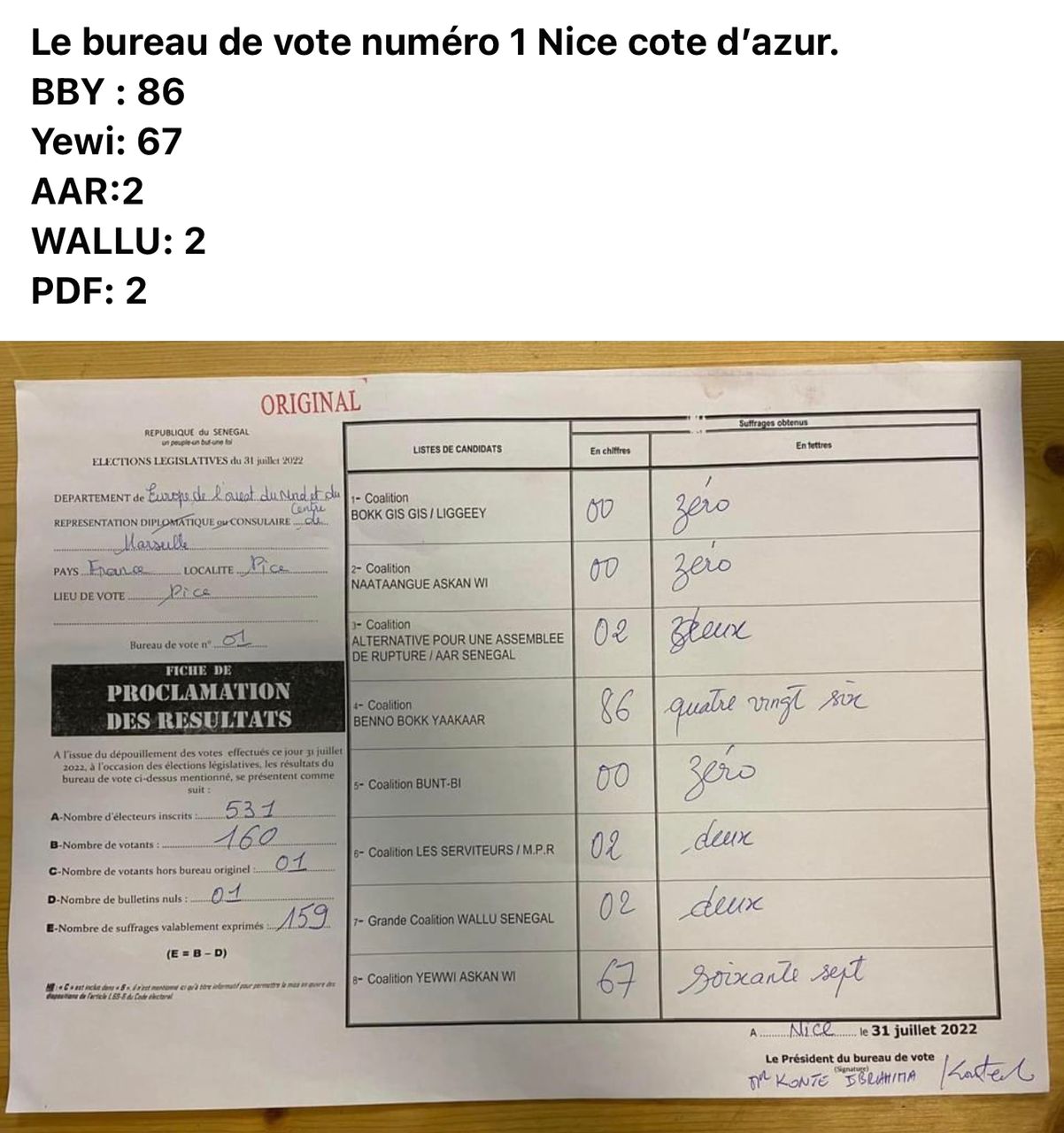 Législatives/Nice (France) : Benno Bokk Yakaar devant Yewwi, 86 voix contre 67