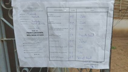 Législatives 2022 / Kaolack : Premiers résultats serrés entre Yewwi et Benno
