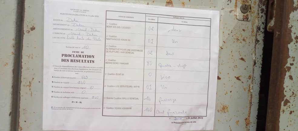 Législatives - Grand Dakar, Route des Puits, Bureau 10 : YAW domine BBY avec 140 contre 80