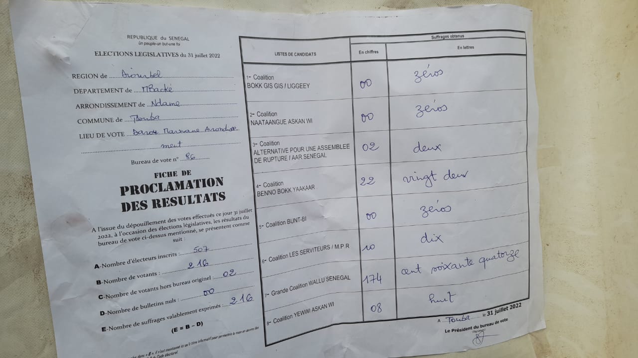 Mbacké / Centre Darou Marnane Arrondissement : Wallu (174) domine BBY (22)