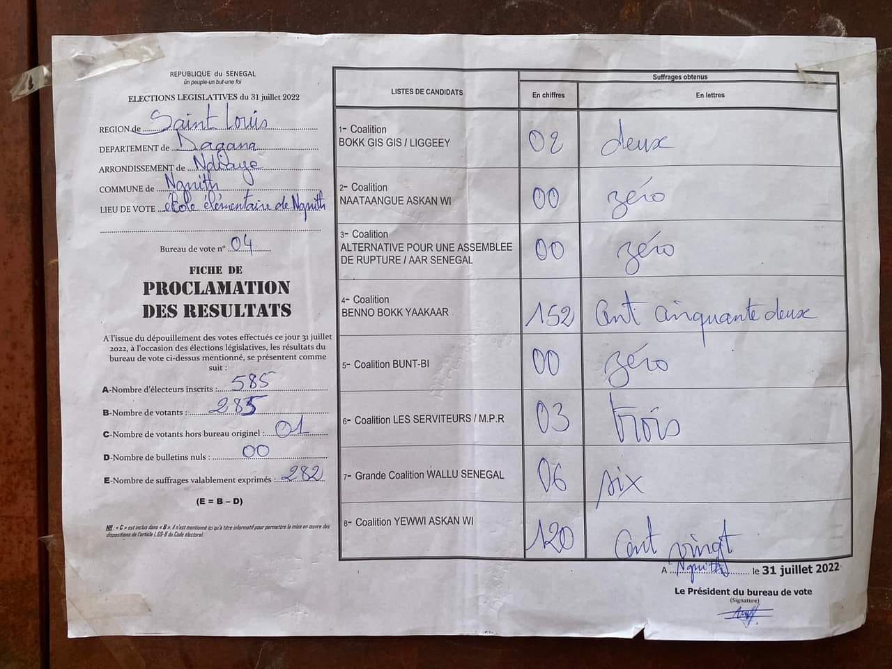 Législatives 2022 / Dagana : BBY gagne le Centre de Mbayène, Commune de Gnith