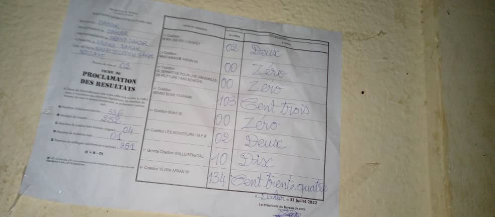 Législatives / Grand Dakar - Centre Maguette Codou Sarr Ndiaye, bureau 2 : YAW bat BBY avec 134 voix contre 103