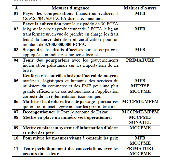 Réunion présidentielle de lancement des concertations: Macky Sall en croisade contre la vie chère