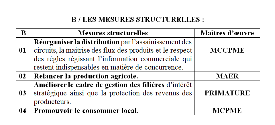 Réunion présidentielle de lancement des concertations: Macky Sall en croisade contre la vie chère
