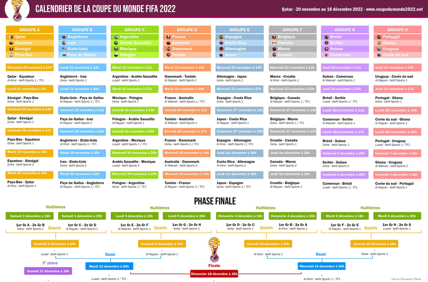 Qatar 2022: Le calendrier intégral de la Coupe du monde, le Sénégal entre en scène le 21 novembre 