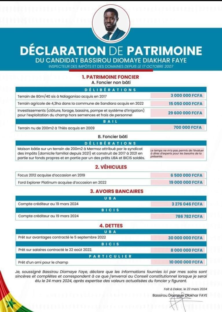 Candidat à l’élection présidentielle de mars 2024 : La Déclaration de patrimoine de Bassirou Diomaye Faye, en détail