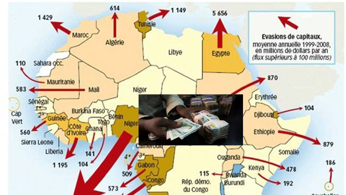 Grosse perte pour l’Afrique : Plus de 50 milliards $ US perdus par an, à cause des flux financiers illicites