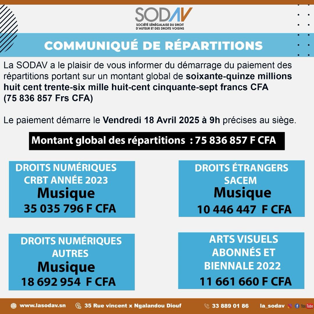 SODAV : Début du paiement des répartitions prévu le 18 avril
