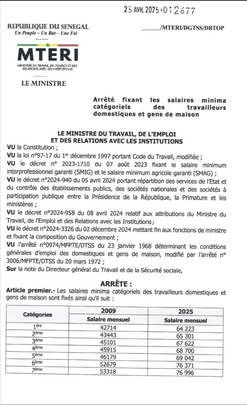 Travailleurs domestiques : Le ministère revoit les salaires minima à la hausse