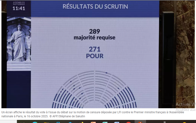 France: Le gouvernement de Sébastien Lecornu échappe à la censure, après le rejet de deux motions à l'Assemblée