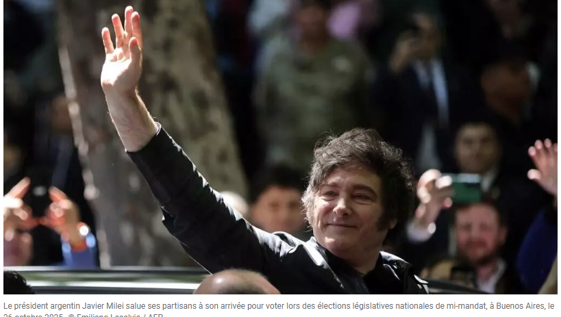 Argentine: Le parti du président Javier Milei remporte largement les législatives de mi-mandat