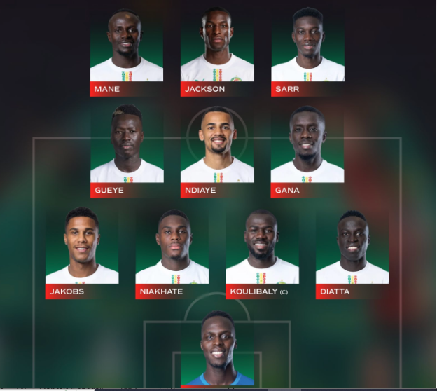 Officiel : Le onze de départ du Sénégal face au Botswana