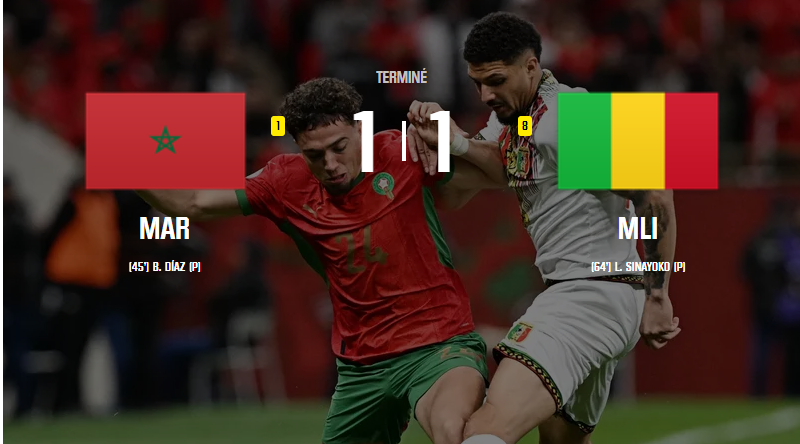 CAN 2015 : match nul entre le Maroc et le Mali (1-1)