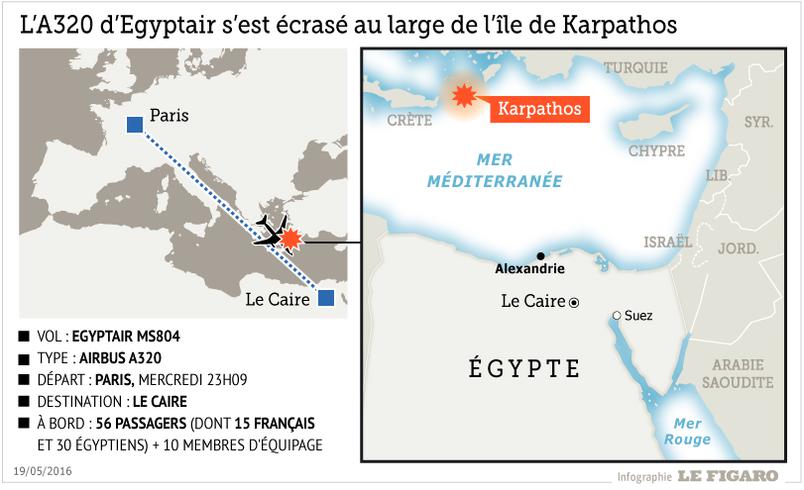 L'avion d'EgyptAir s'est écrasé au large de l'île grecque de Karpathos dans l'espace aérien égyptien