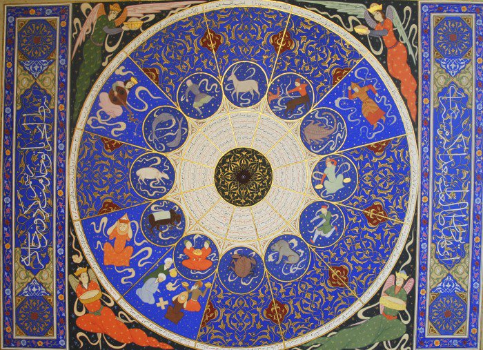 Voici ce qui vous énerve le plus, selon votre signe astrologique ! Pour les Cancers, c'est trop vrai !