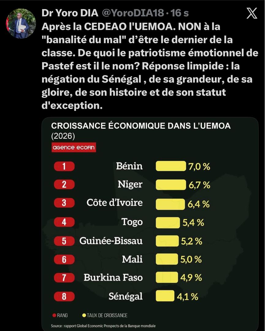 Après la Cedeao, l'Uemoa : Dr. Yoro Dia dit non à la "banalité du mal" d'être le dernier de la classe