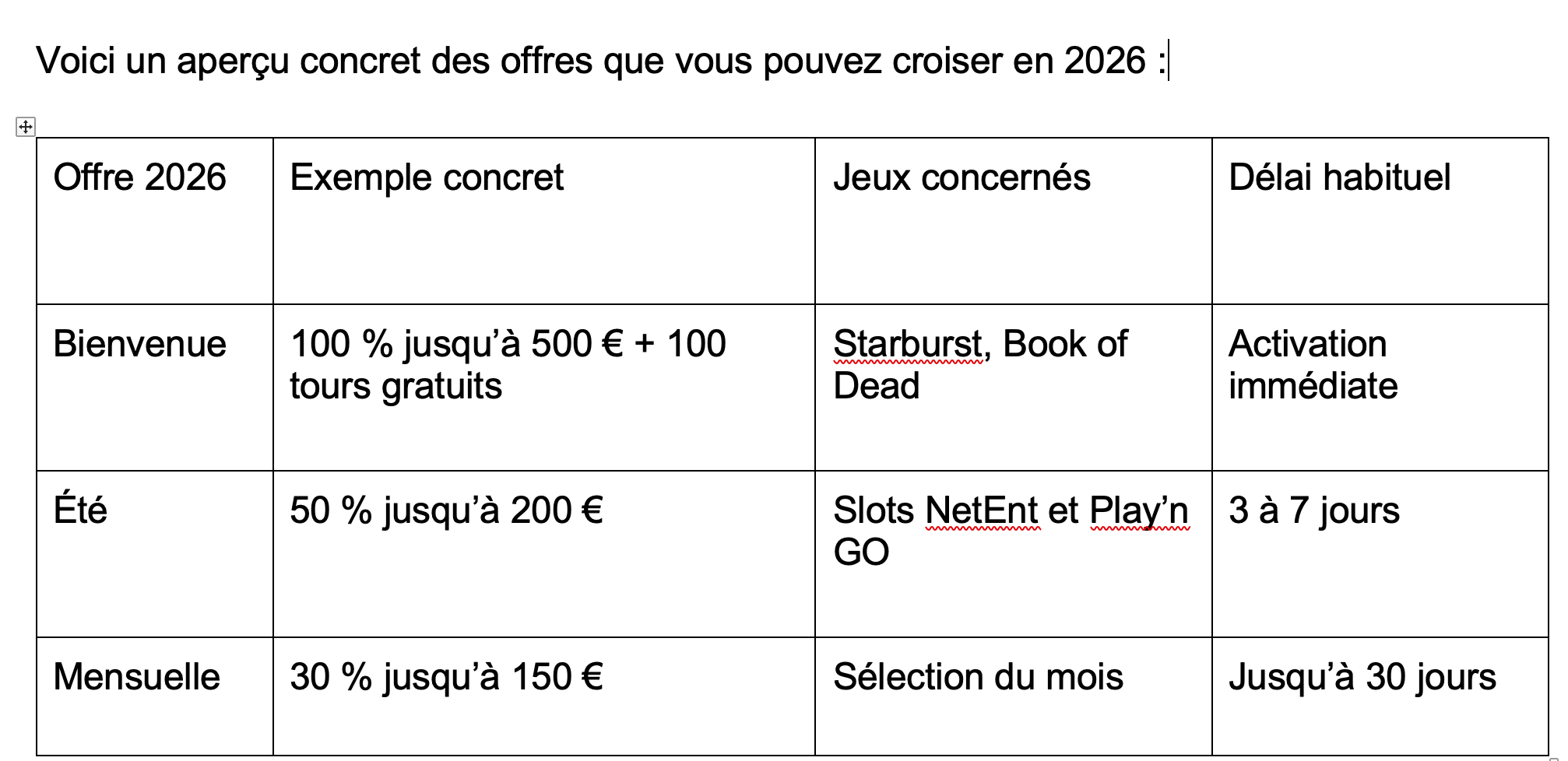 Casino en ligne France 2026 : promotions saisonnières et conseils utiles