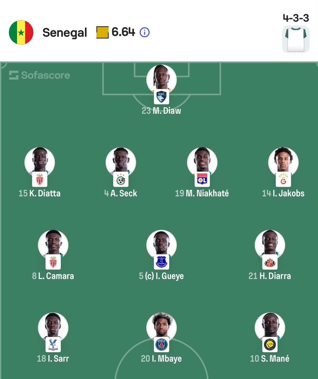 Mondial 2026 : Pape Thiaw remanie les Lions avant le match décisif contre l’Irak