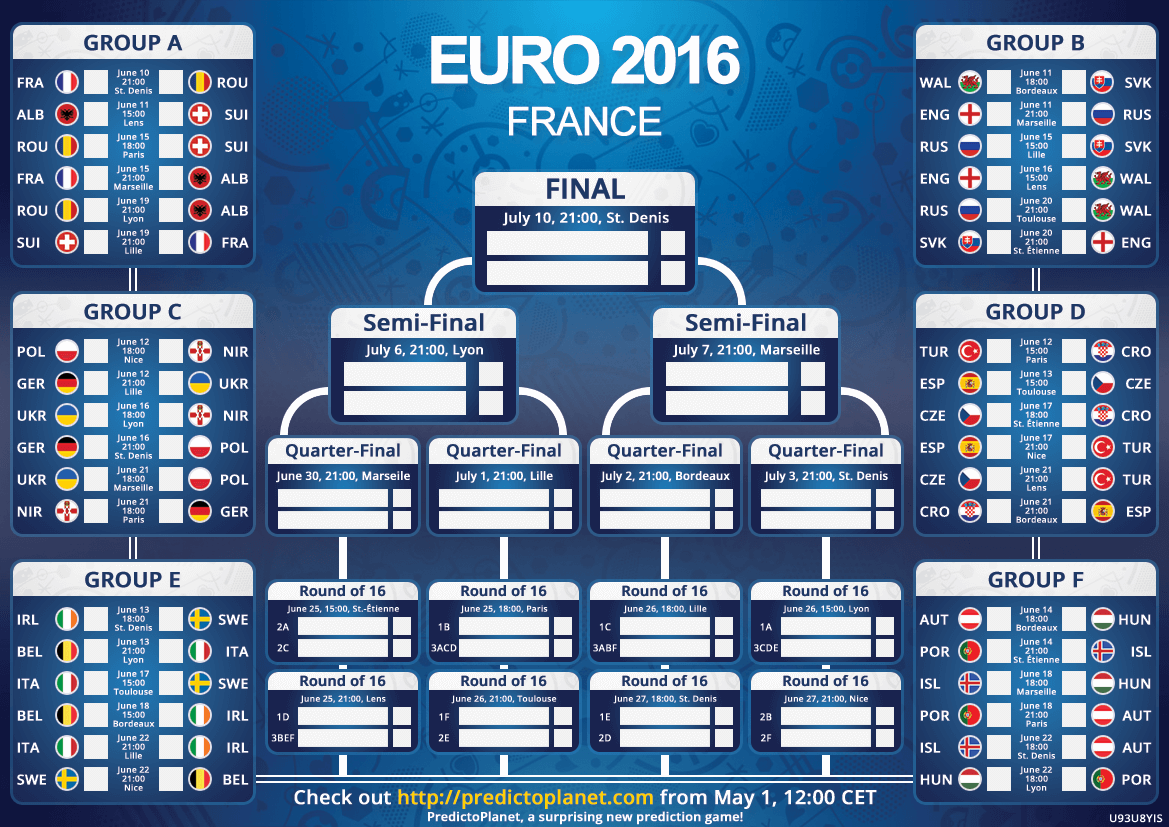 Euro 2016 : France-Irlande et les autres affiches des huitièmes de finale