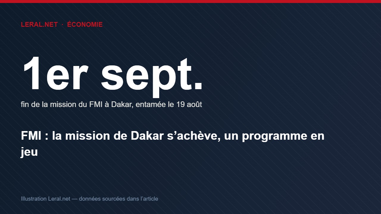 FMI : la mission conduite par Mercedes Vera Martin doit s’achever à Dakar le 1er septembre