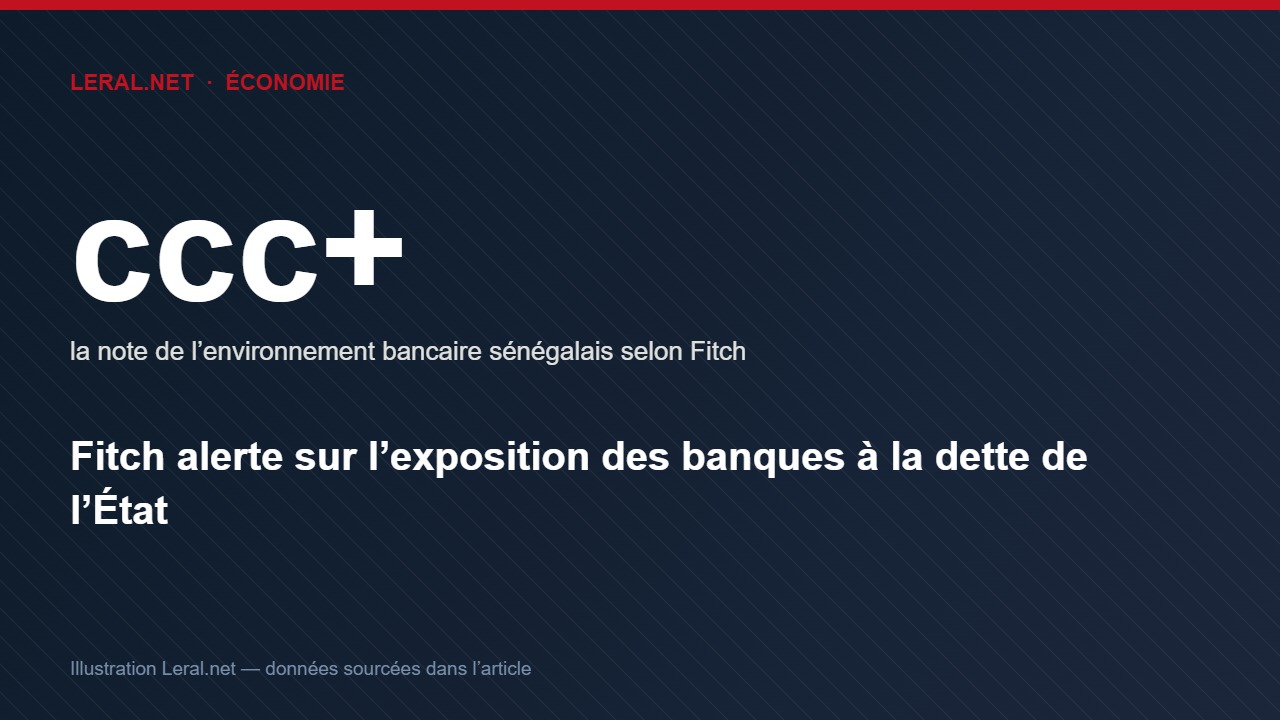 Fitch signale l’exposition croissante des banques sénégalaises aux titres publics