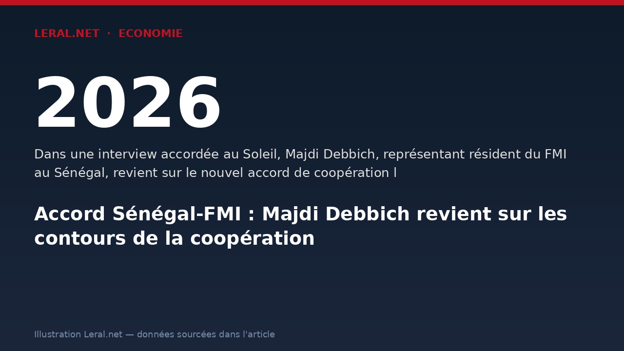 Accord Sénégal-FMI : Majdi Debbich revient sur les contours de la coopération
