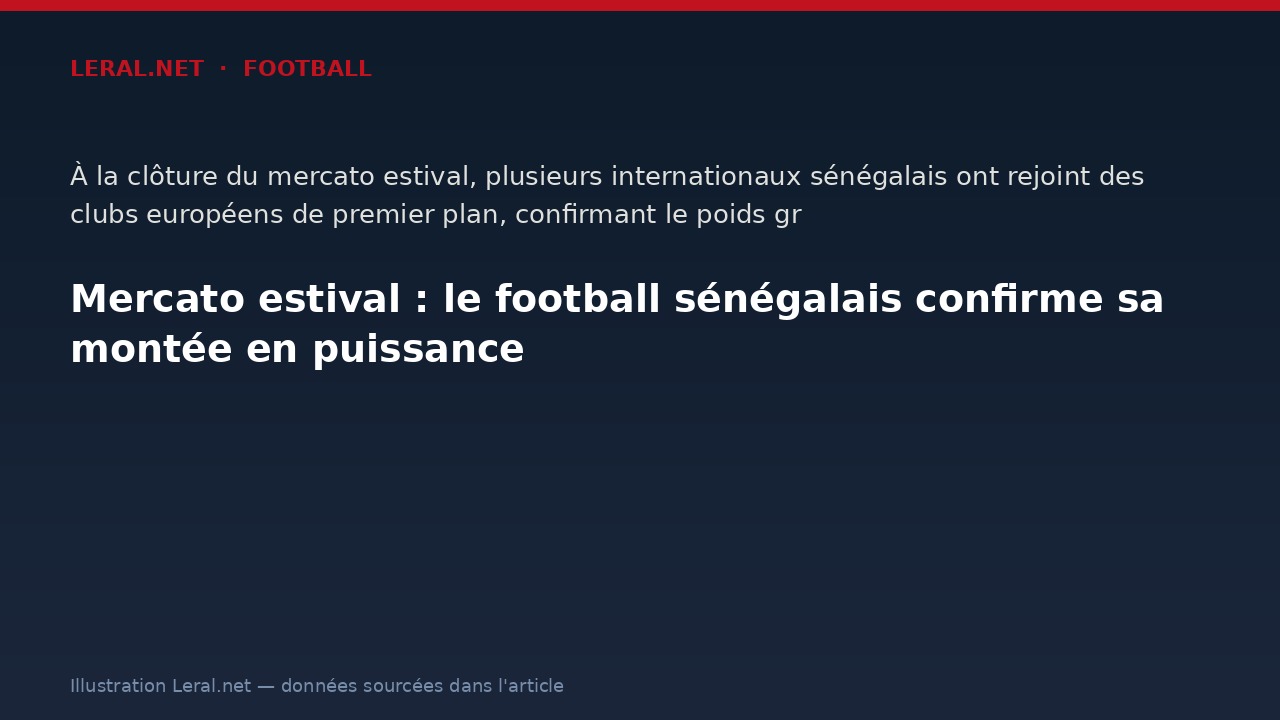 Mercato estival : le football sénégalais confirme sa montée en puissance