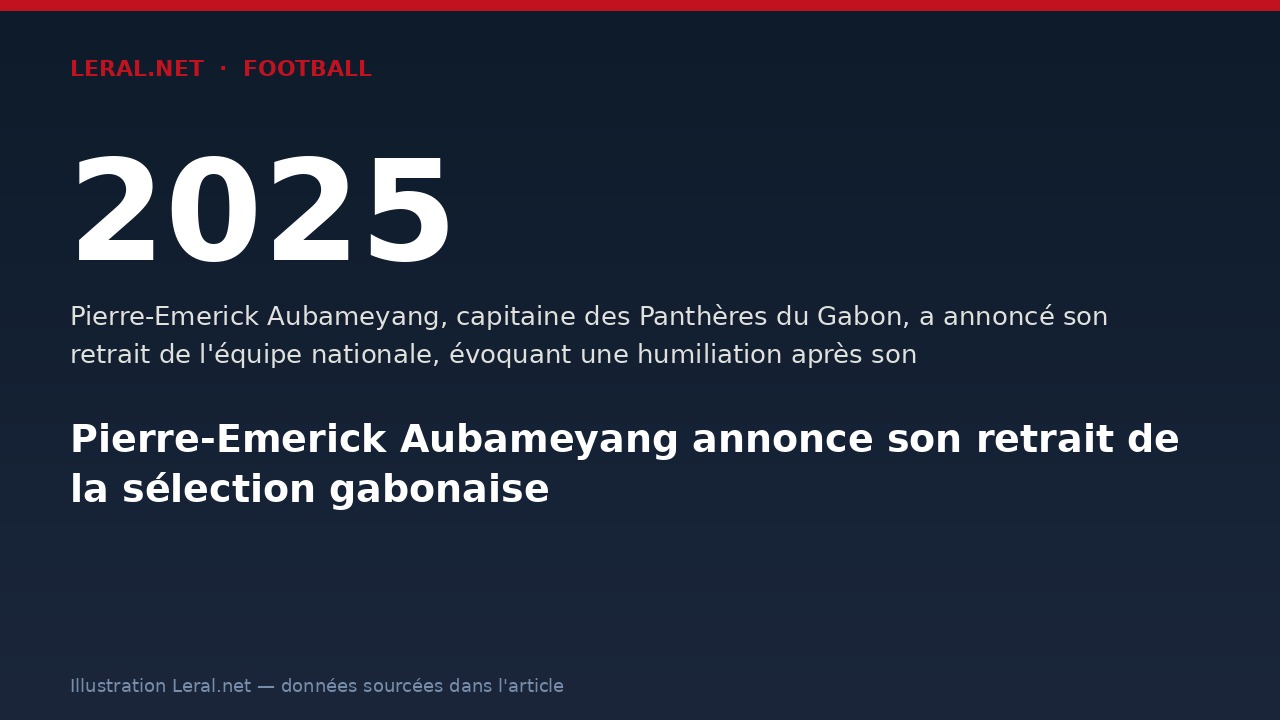 Pierre-Emerick Aubameyang annonce son retrait de la sélection gabonaise