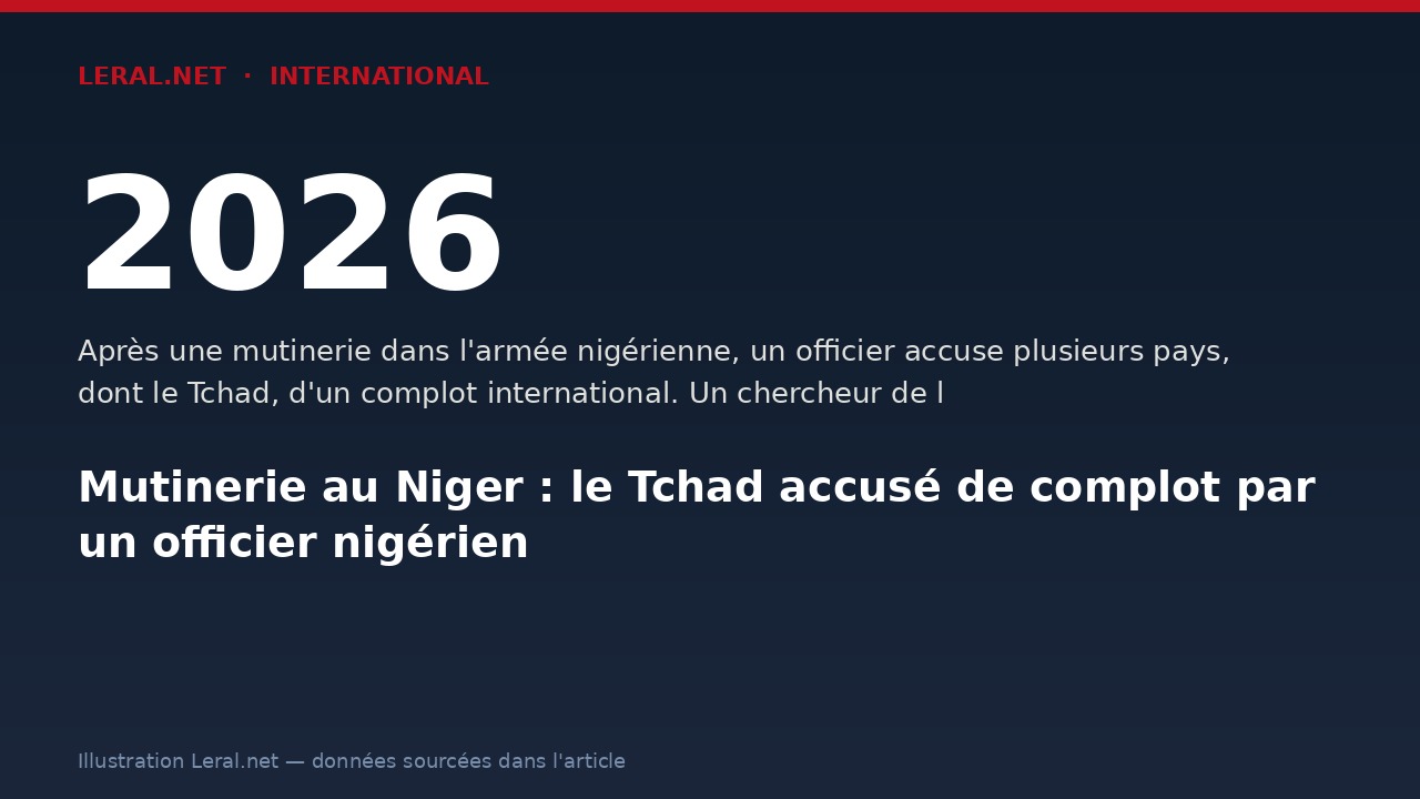 Mutinerie au Niger : le Tchad accusé de complot par un officier nigérien