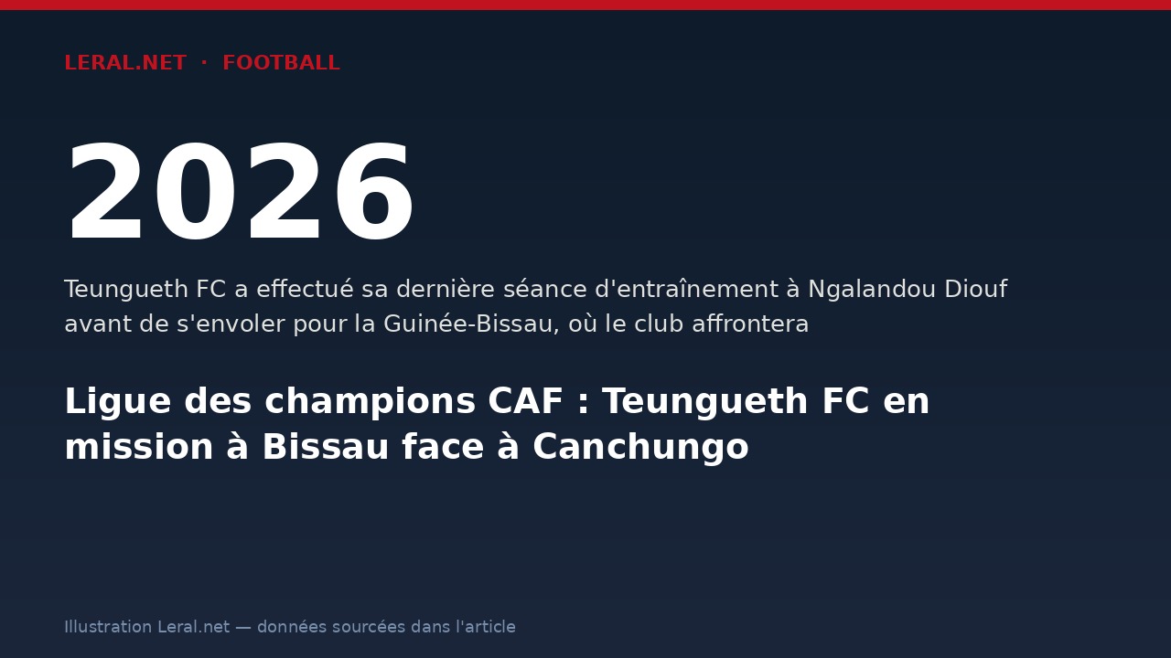 Ligue des champions CAF : Teungueth FC en mission à Bissau face à Canchungo