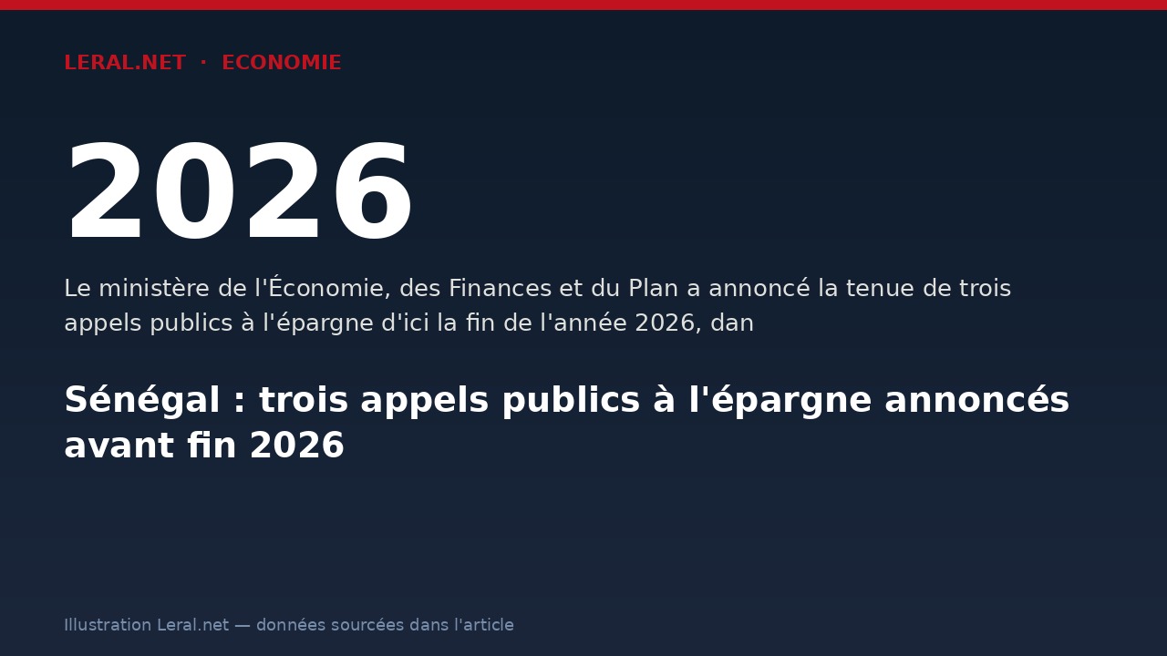 Sénégal : trois appels publics à l'épargne annoncés avant fin 2026