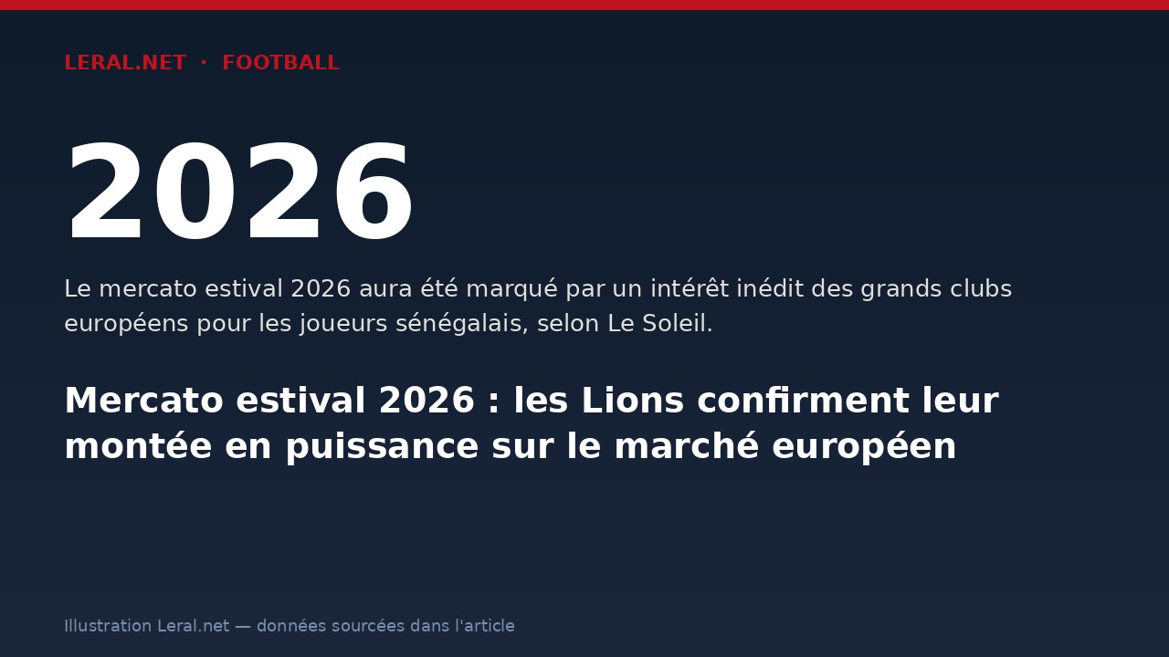 Mercato estival 2026 : les Lions confirment leur montée en puissance sur le marché européen