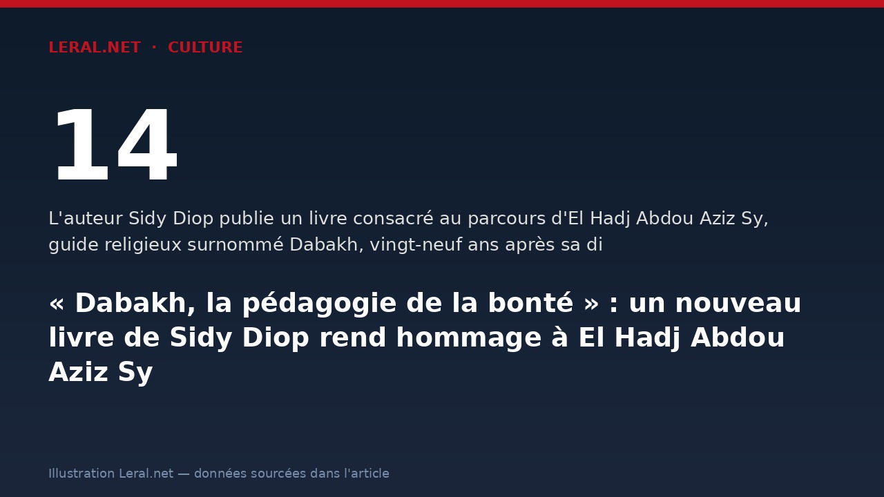 « Dabakh, la pédagogie de la bonté » : un nouveau livre de Sidy Diop rend hommage à El Hadj Abdou Aziz Sy