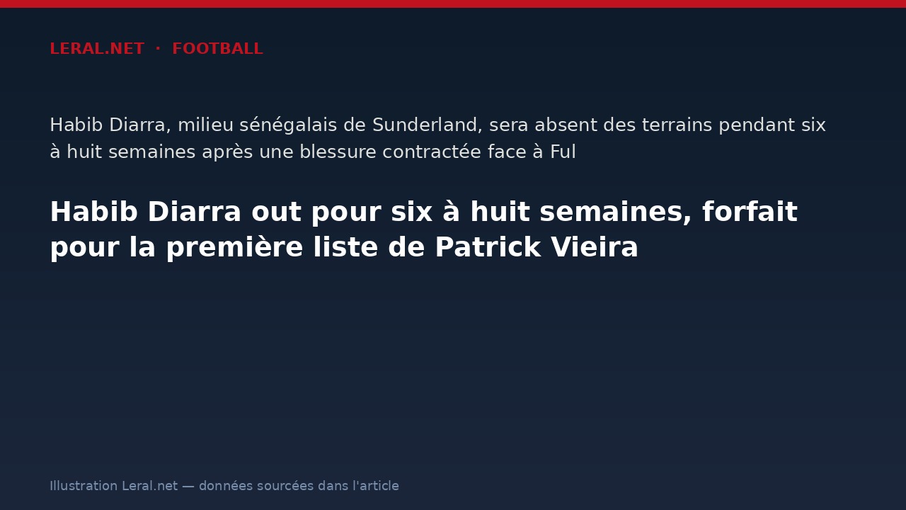 Habib Diarra out pour six à huit semaines, forfait pour la première liste de Patrick Vieira